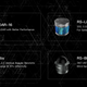Lidar products offered by Robosense.